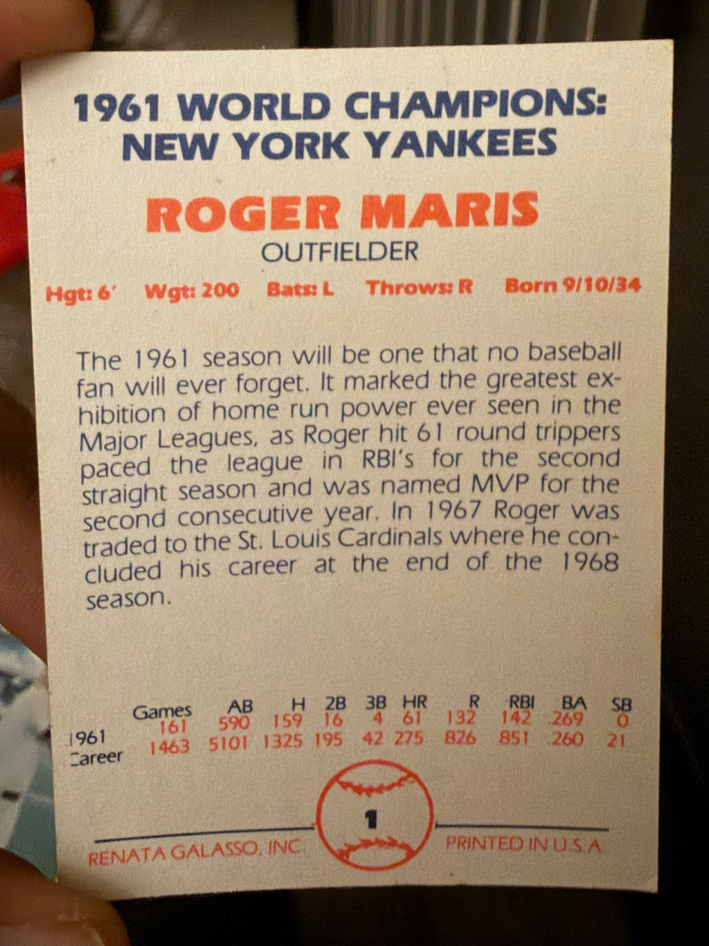 New York Yankees 1961 Champs Complete Team-Very Good Condition